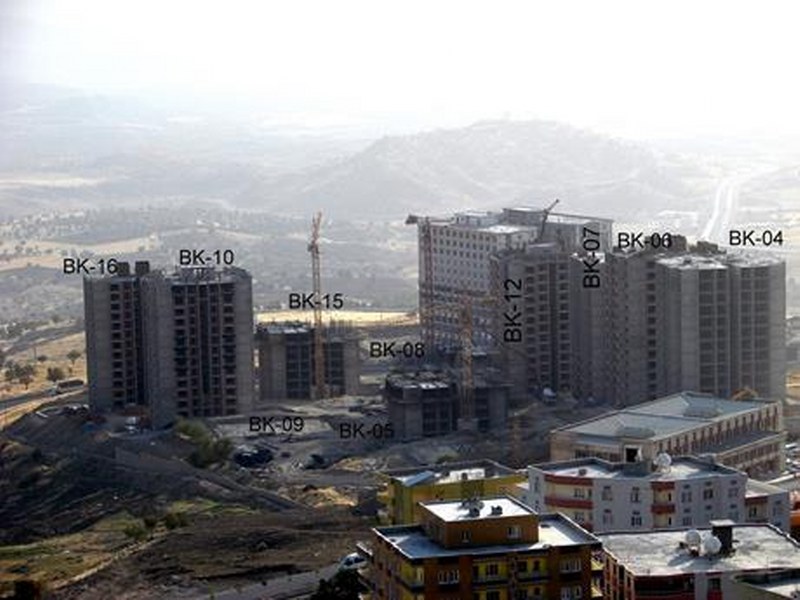 Şırnak Toki